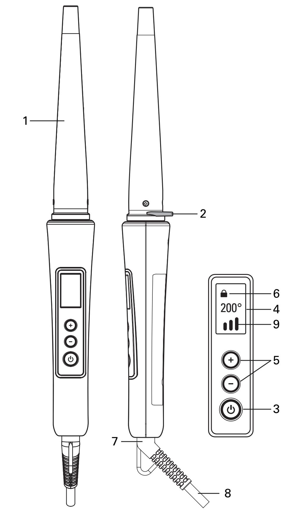 CALOR CF3345CO - PARTICIPONS À LA PROTECTION DE L'ENVIRONNEMENT! - 2