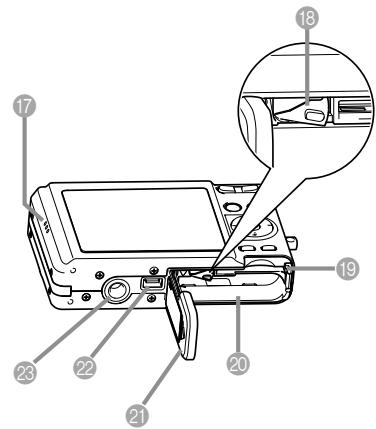 CASIO EX-257 - Dessous - 1