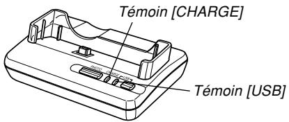CASIO EX-257 - Témoins de la station USB - 1