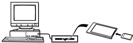 CASIO EX-257 - Utilisation d'un lecteur/enregistreur de carte PC et d'un adaptateur de carte PC, en vente dans le commerce (pour carte mémoire SD ou MMC) - 1