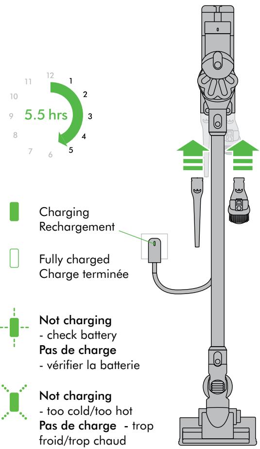 DYSON DC45 FULL KIT - INSTRUCTIONS DE POLARISATION - 16