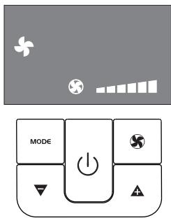 DELONGHI PAC WE125 ECO BLEU - Modalité ventilation (fig. 23) - 4