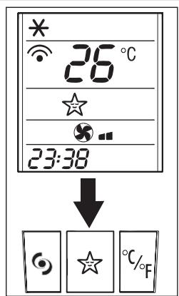 DELONGHI PAC WE125 ECO BLEU - Fonction SLEEP (fig. 29) - 1