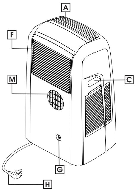 DELONGHI PAC WE125 ECO BLEU - DESCRIPTION DE L'APPAREIL - 3