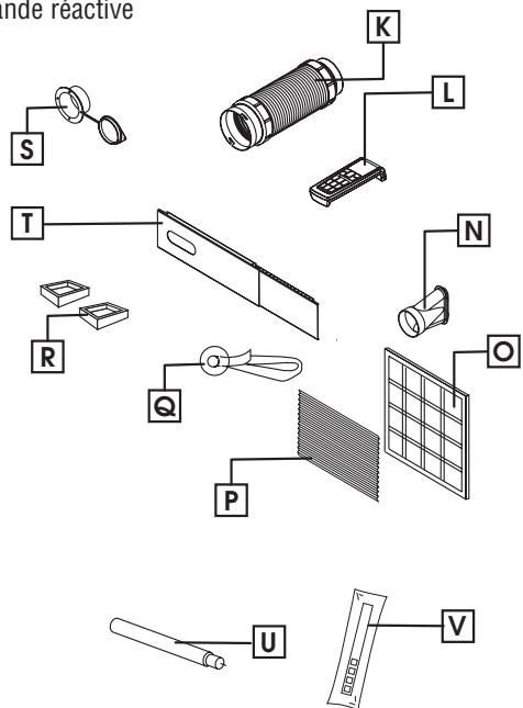 DELONGHI PAC WE125 ECO BLEU - DESCRIPTION DE L'APPAREIL - 2