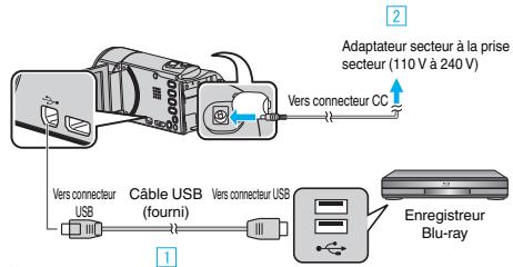 VC GZ-E200 BLACK - Créer un disque à l'aide d'un enregistrure Blu-ray connecté - 2
