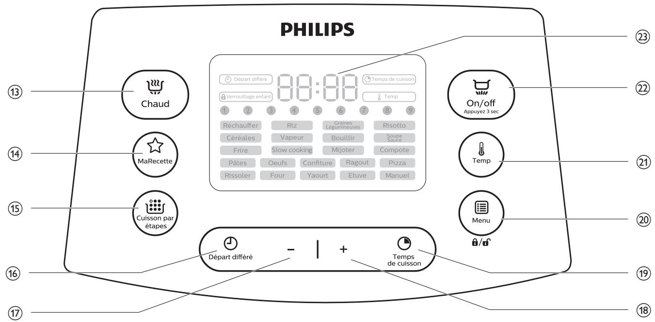 PHILIPS HD4749/77 - Always there to help you - 10