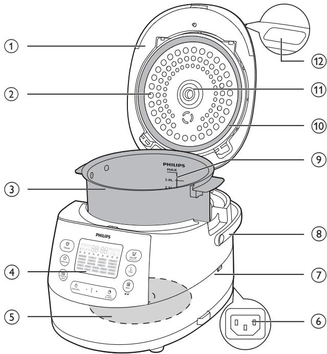 PHILIPS HD4749/77 - Always there to help you - 9