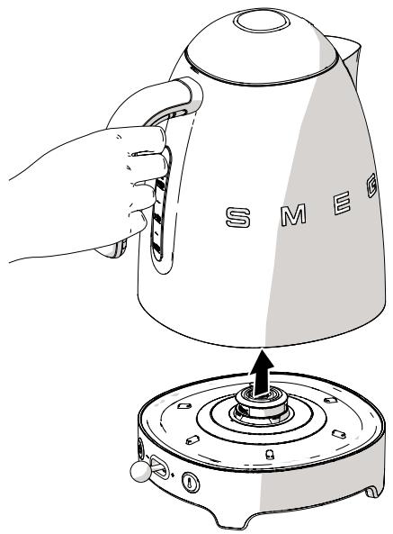 SMEG RLFO4PBEU - Fonctionnement - 2