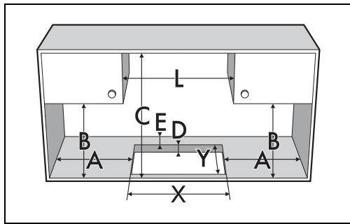 SMEG SI1M4744D - Indications de sécurité pour le positionnement et l'installation - 3