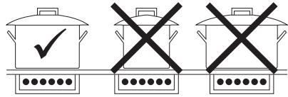 SMEG SI1M4744D - Conseils pratiques pour economiser l'énergie - 1