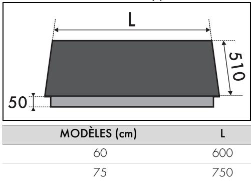 SMEG SI1M4744D - Indications de sécurité pour le positionnement et l'installation - 2
