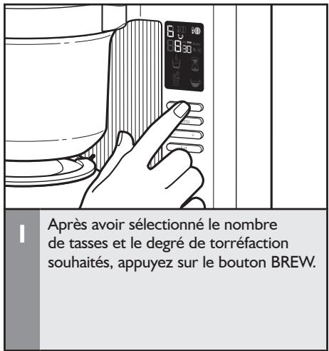 RITCHENAID 5KCMO802ECU - Infusion du café - 1