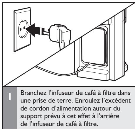 RITCHENAID 5KCMO802ECU - Avant la première utilisation - 1