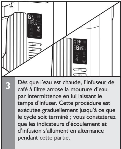RITCHENAID 5KCMO802ECU - Infusion du café - 3