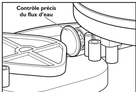 RITCHENAID 5KCMO802ECU - Caracteristiques de la technique d'infusion de café à filtré - 1