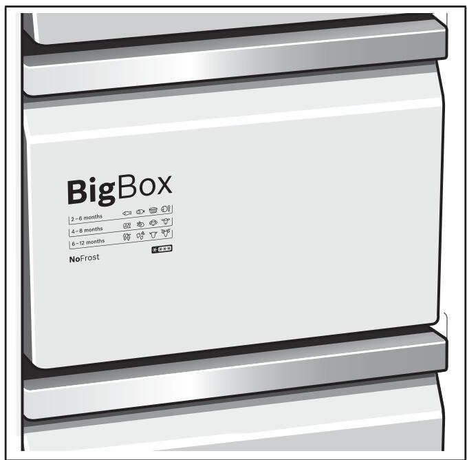 SIEMENS RG39NXB354293304 - Commande de réparation et conseils en cas de dérangements - 10
