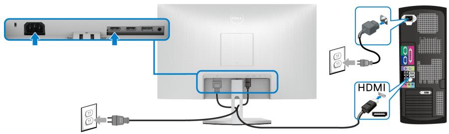 DELL AE92721DS - Connexion des cables HDMI et d'alimentation S2721D - 1