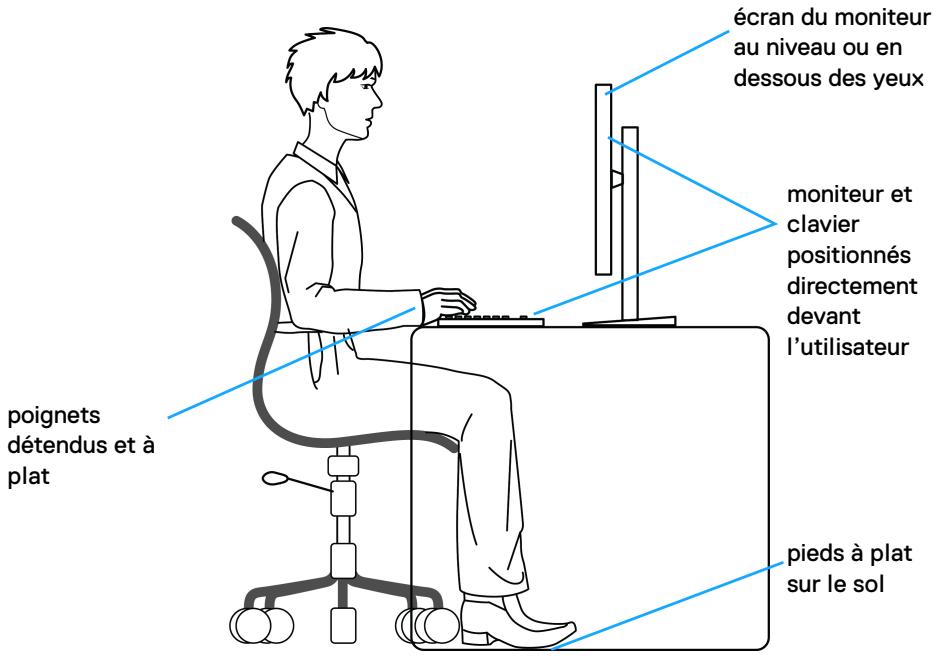 DELL AE92721DS - Ergonomie - 4