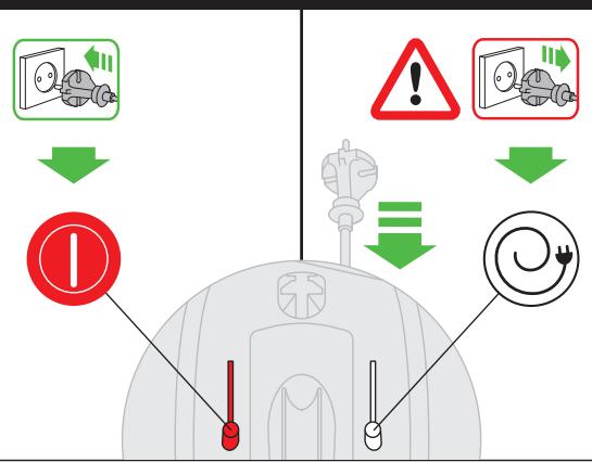 DYSON DC33 EXTRA SOFT BRUSH - LIRE ATTENTIVEMENT ET CONSERVER CES CONSIGNES - 2
