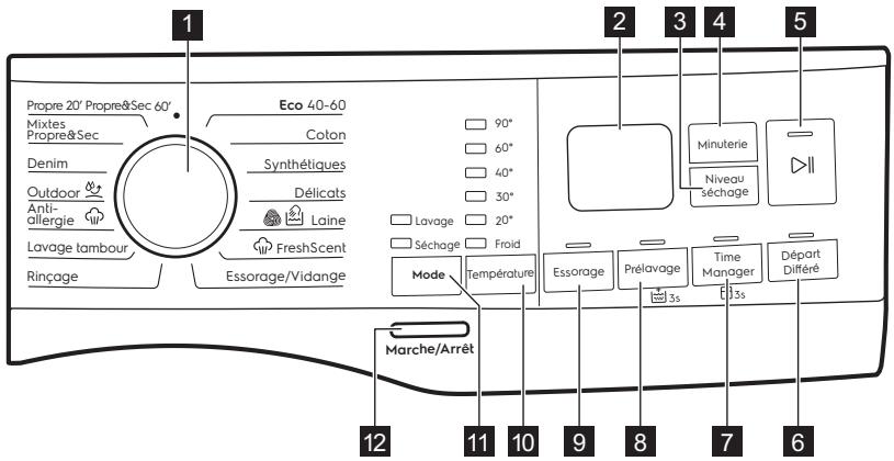 ELECTROLUX W7W4856SP - Description du bandeau de commande - 1