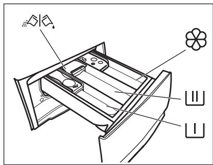 ELECTROLUX W7W4856SP - Ajout du produit de lavage et des additifs - 1