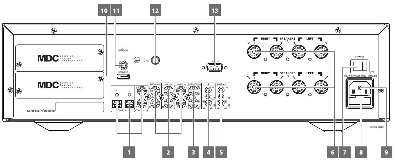 LEON C388 - PANNEAU ARRIERE - 1