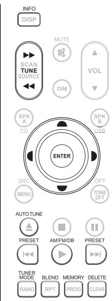 LEON C388 - REMARQUE - 3