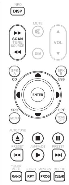 LEON C388 - REMARQUE - 2