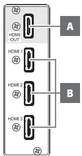 LEON C388 - DD HDM-1 (DIRECT DIGITAL HDMI) - 1