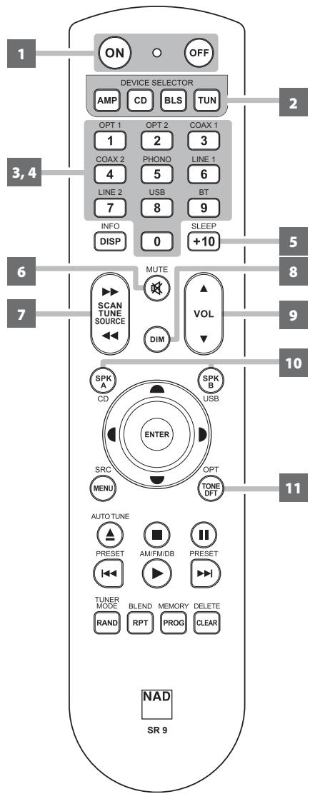 LEON C388 - REMARQUE - 1