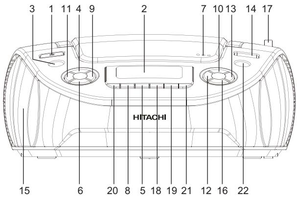 HITACHI CX85MP3C - INSTRUCTIONS DE SÉCURITÉ IMPORTANTES - 1