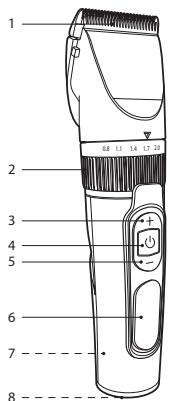 JEAN LOUIS DAVID JLD DigitalClipper - APERÇU DU PRODUIT - 1