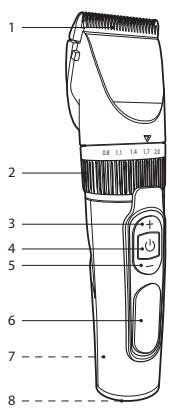 JEAN LOUIS DAVID JLD DigitalClipper - PRODUCT OVERVIEW - 1