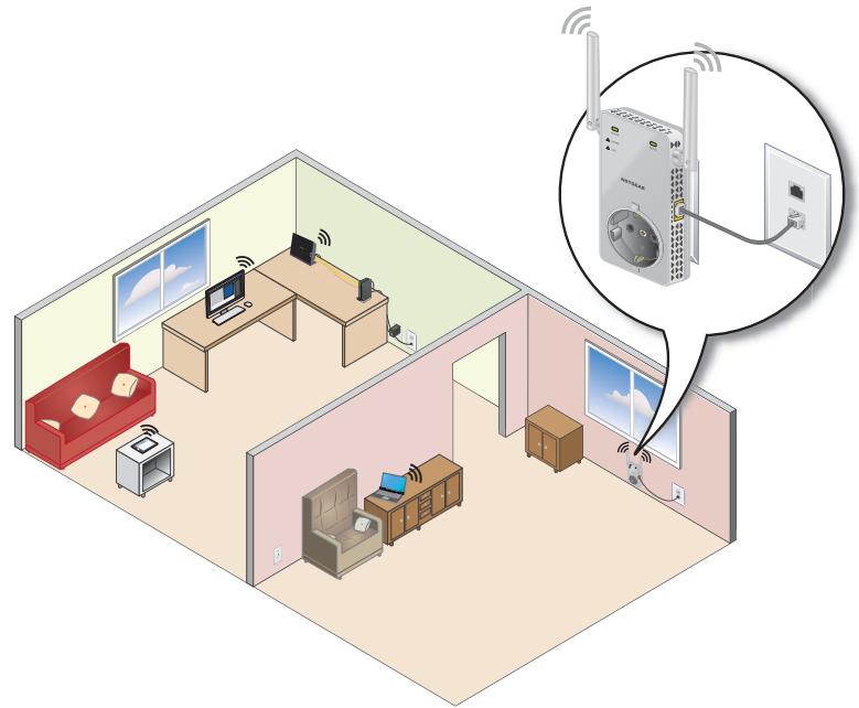 GARMIN EX3800-100FR - Use the Extender in Access Point Mode - 1