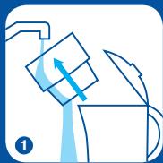 BRITA COFFRET SODA - Informations techniques relatives à votre appareil - 1