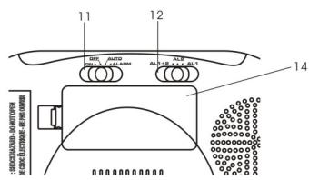 PROLINE CR81 - Identification des boutons de contrôle - 2
