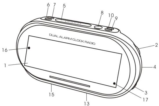 PROLINE CR81 - Identification des boutons de contrôle - 1