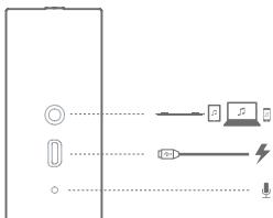 JBL GO NOIR - Connections - 1