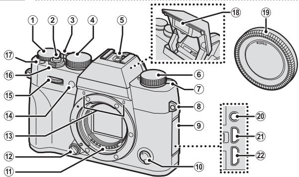 FUJIFILM X-T20 NR + XF 18-55MM - Parties de l'appareil photo - 1