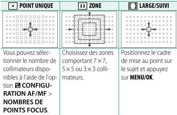 FUJIFILM X-T20 NR + XF 18-55MM - L'affichage des collimateurs de mise au point - 2