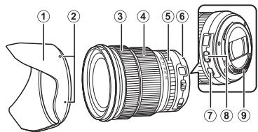FUJIFILM X-T20 NR + XF 18-55MM - Descriptif de l'objet - 1