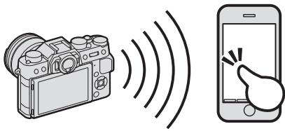 FUJIFILM X-T20 NR + XF 18-55MM - Connexions sans fil : Smartphones - 1