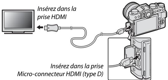 FUJIFILM X-T20 NR + XF 18-55MM - Raccordement à des périphériques HDMI - 1