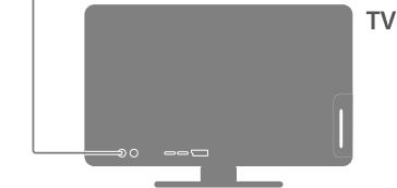 NEOTION MODULE CI+ FRANSAT - 2/ Raccordement des équipements - 2