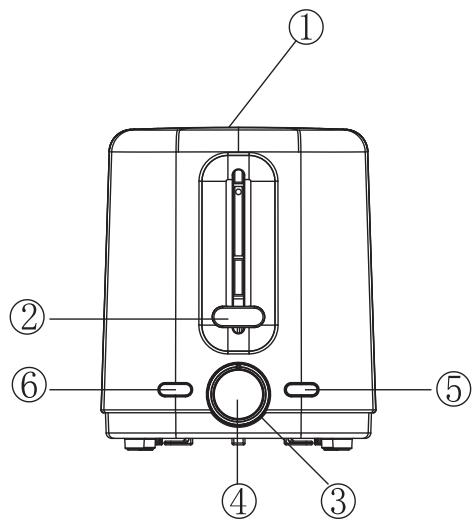 ELECTROLUX EATBL - Description - 1