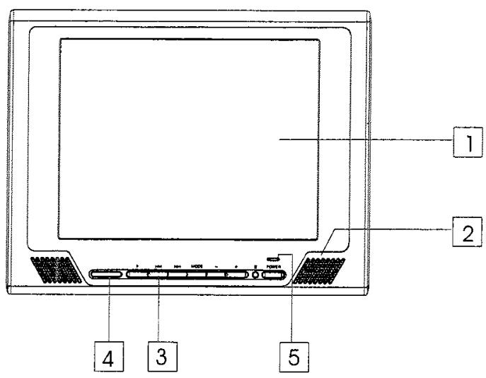 TOKAT LCM-1008 - AFFICHEUR LCD - 1