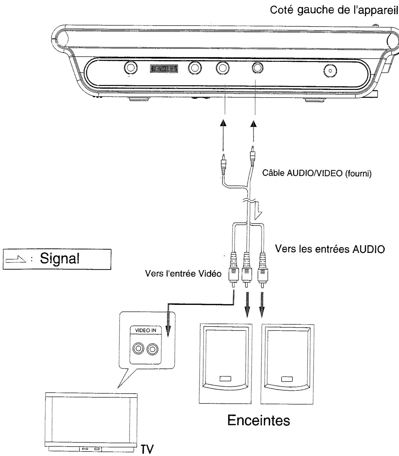 TOKAT LCM-1008 - FONCTIONS DE BASE - 6