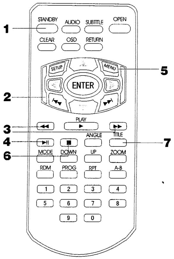 TOKAT LCM-1008 - FONCTIONS DE BASE - 1