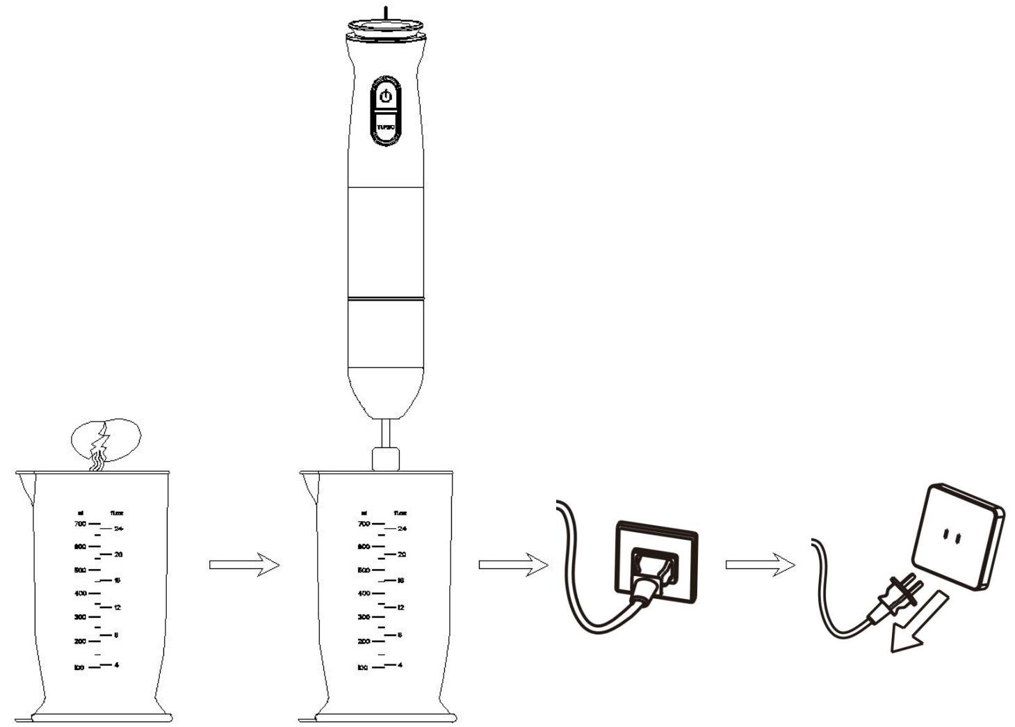 FAGOR FG211B - Quelques conseils d'utilisation: - 2